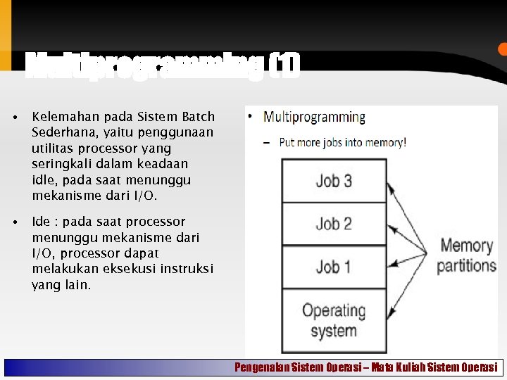 Multiprogramming (1) • Kelemahan pada Sistem Batch Sederhana, yaitu penggunaan utilitas processor yang seringkali