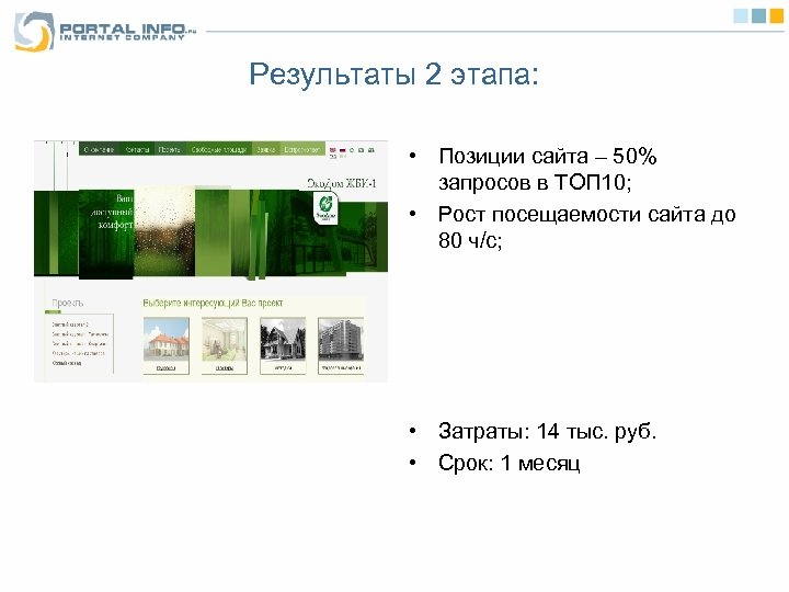 Результаты 2 этапа: • Позиции сайта – 50% запросов в ТОП 10; • Рост