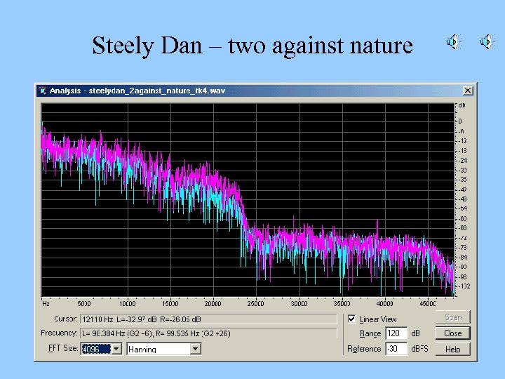 Steely Dan – two against nature 