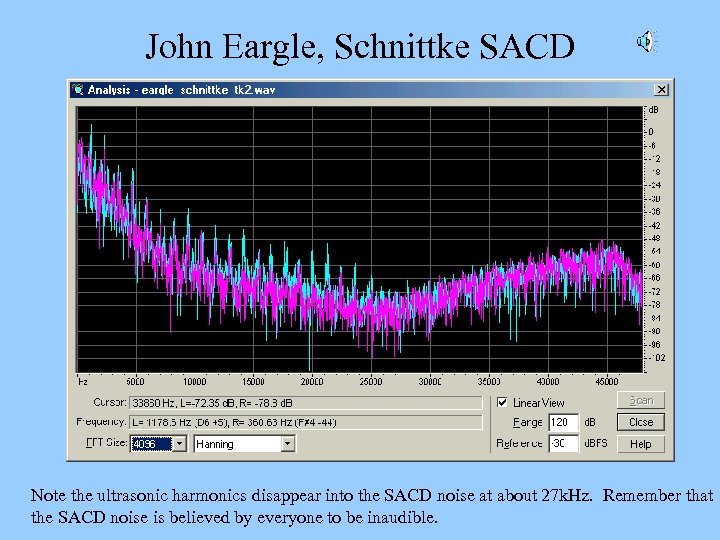 John Eargle, Schnittke SACD Note the ultrasonic harmonics disappear into the SACD noise at