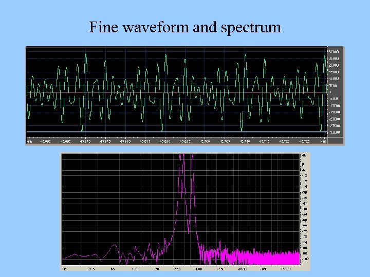 Fine waveform and spectrum 