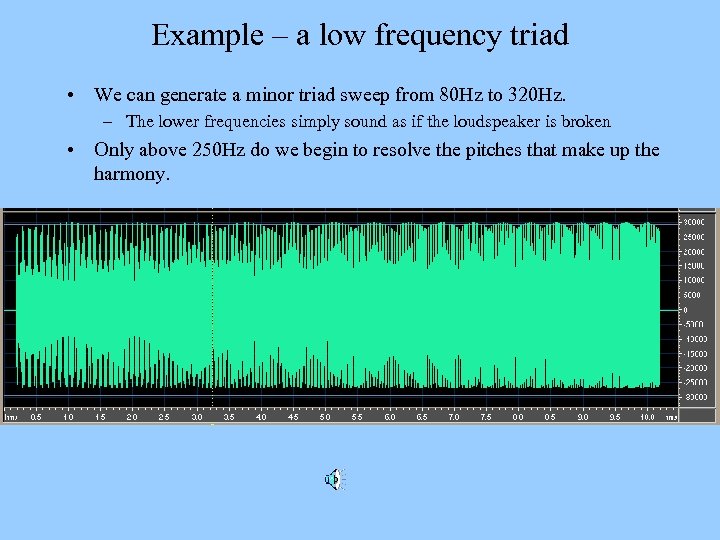 Example – a low frequency triad • We can generate a minor triad sweep