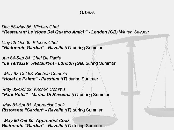 Others Dec 85 -May 86 Kitchen Chef “Restaurant La Vigna Dei Quattro Amici ”