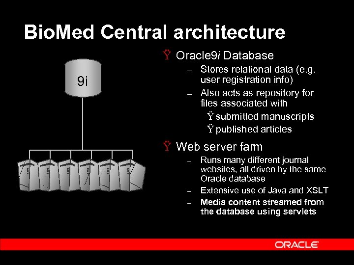 Bio. Med Central architecture Ÿ Oracle 9 i Database 9 i – – Stores