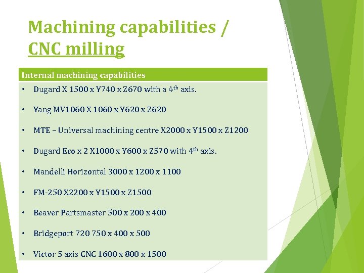 Machining capabilities / CNC milling Internal machining capabilities • Dugard X 1500 x Y
