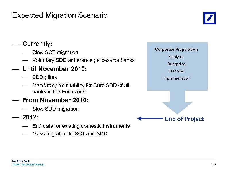 Deutsche Bank Global Transaction Banking An Overview Of