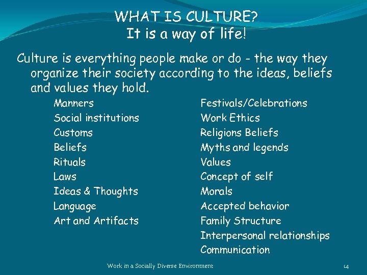 WHAT IS CULTURE? It is a way of life! Culture is everything people make