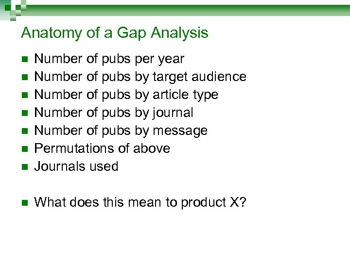 Anatomy of a Gap Analysis n Number of pubs per year Number of pubs