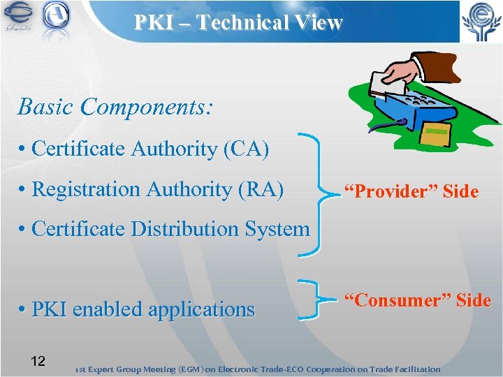 PKI – Technical View Basic Components: • Certificate Authority (CA) • Registration Authority (RA)