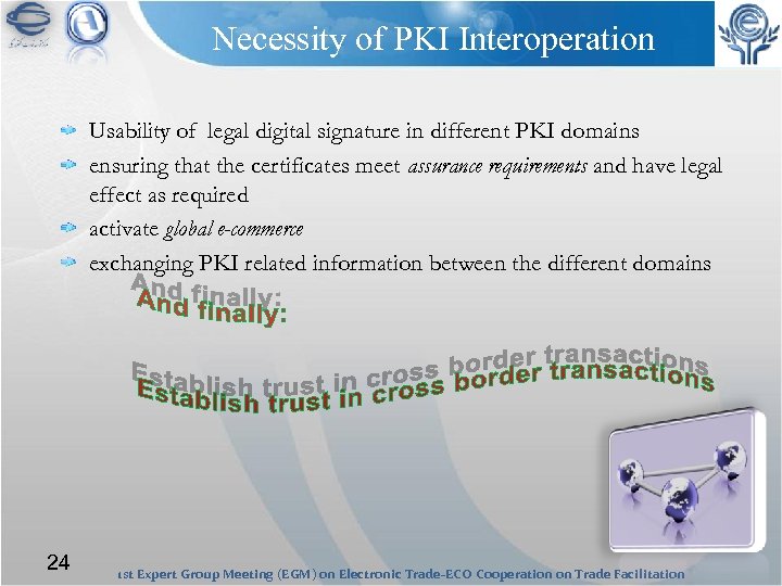 Necessity of PKI Interoperation Usability of legal digital signature in different PKI domains ensuring