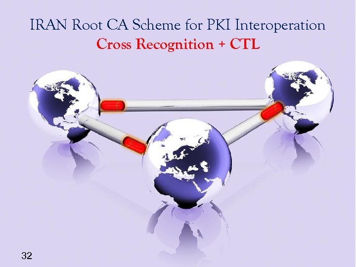 IRAN Root CA Scheme for PKI Interoperation Cross Recognition + CTL 32 25 1