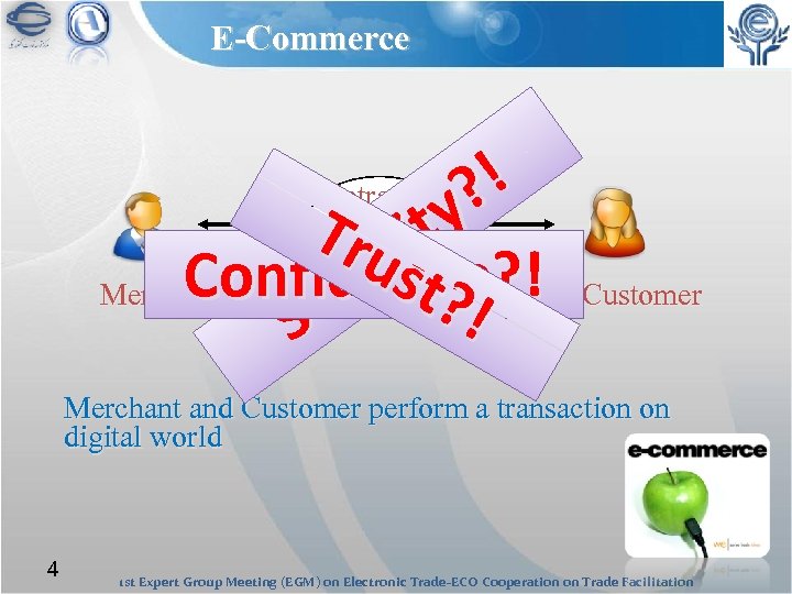 E-Commerce ! ? Tru rity ust? Confidence? ! Merchant c ! e S Intranet