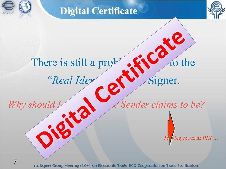 Digital Certificate e t ato the There is still a problem linked ic if