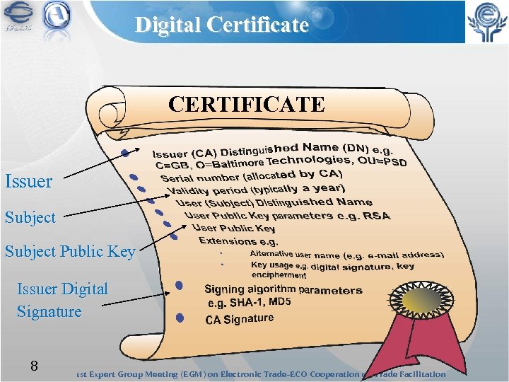 Digital Certificate CERTIFICATE Issuer Subject Public Key Issuer Digital Signature 8 1 st Expert