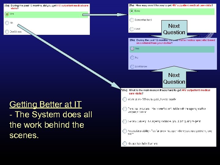 Next Question Getting Better at IT - The System does all the work behind