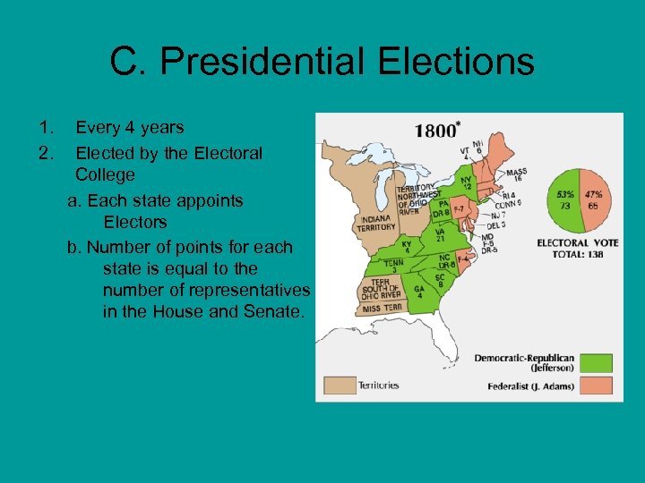 C. Presidential Elections 1. 2. Every 4 years Elected by the Electoral College a.