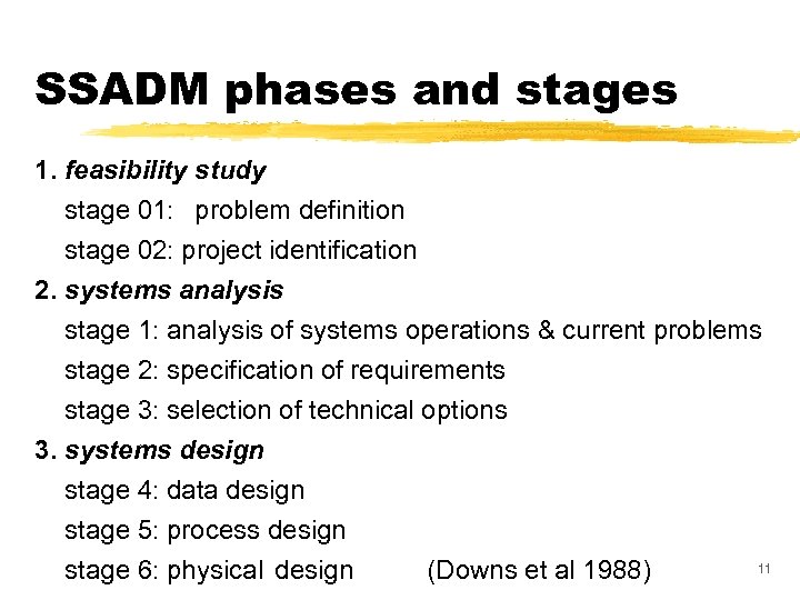 SSADM phases and stages 1. feasibility study stage 01: problem definition stage 02: project
