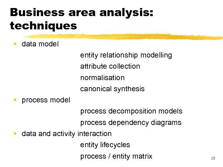 Business area analysis: techniques § data model entity relationship modelling attribute collection normalisation canonical