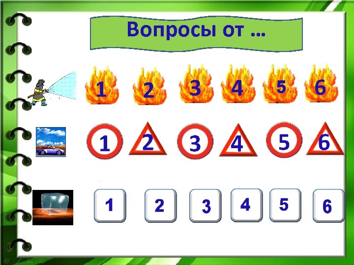 Вопросы от … 