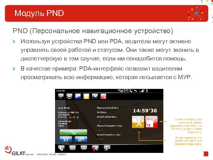 Модуль PND (Персональное навигационное устройство) Используя устройства PND или PDA, водители могут активно управлять