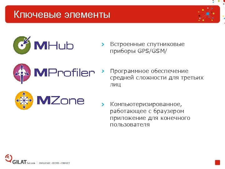 Ключевые элементы Встроенные спутниковые приборы GPS/GSM/ Программное обеспечение средней сложности для третьих лиц Компьютеризированное,