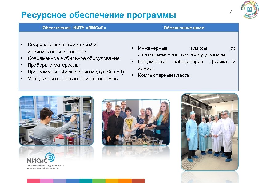 Ресурсное обеспечение программы Обеспечение НИТУ «МИСи. С» • • • Оборудование лабораторий и инжиниринговых