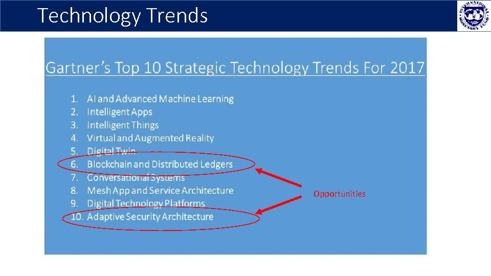 Technology Trends Opportunities 