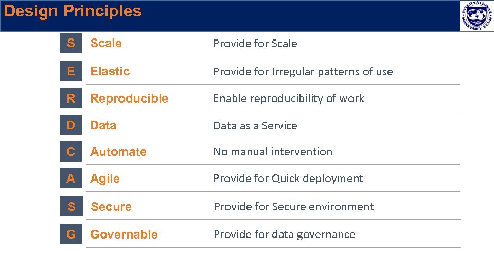 Design Principles S Scale Provide for Scale E Elastic Provide for Irregular patterns of