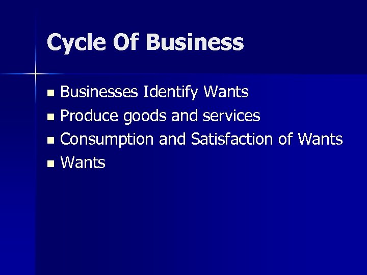 Cycle Of Businesses Identify Wants n Produce goods and services n Consumption and Satisfaction
