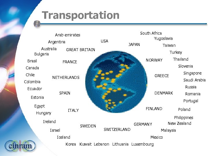 Transportation South Africa Yugoslavia Arab emirates USA Argentina Australia Bulgaria JAPAN Taiwan GREAT BRITAIN