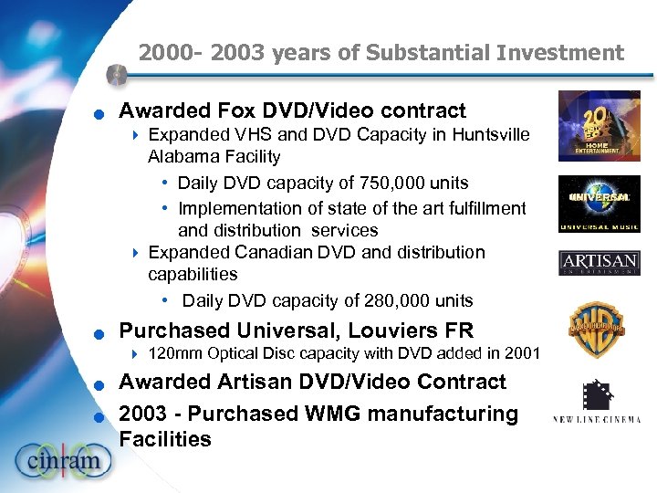 2000 - 2003 years of Substantial Investment n Awarded Fox DVD/Video contract 4 Expanded