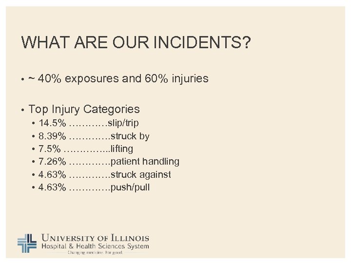 WHAT ARE OUR INCIDENTS? • ~ 40% exposures and 60% injuries • Top Injury