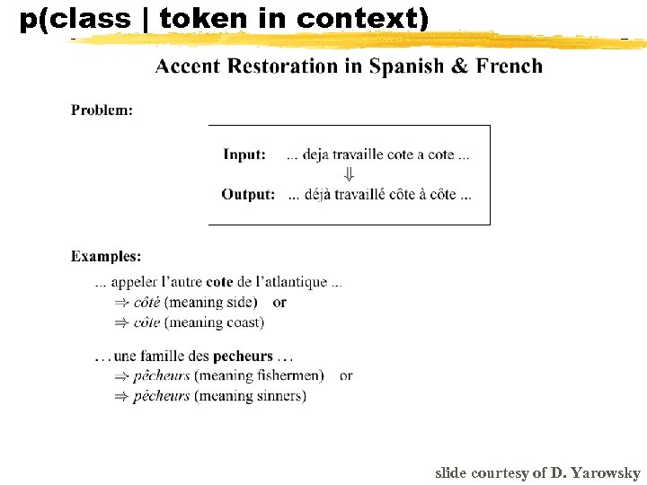 p(class | token in context) slide courtesy of D. Yarowsky 