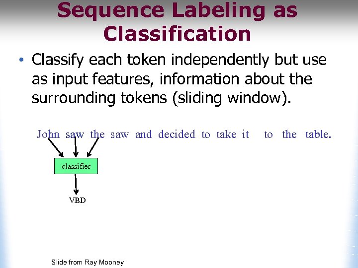 Sequence Labeling as Classification • Classify each token independently but use as input features,