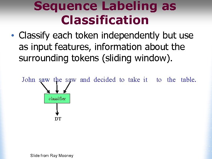 Sequence Labeling as Classification • Classify each token independently but use as input features,