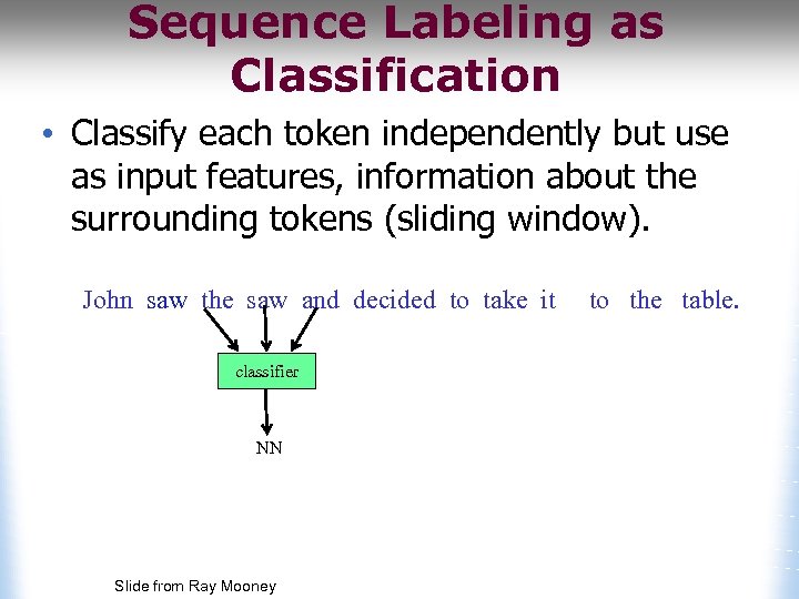 Sequence Labeling as Classification • Classify each token independently but use as input features,