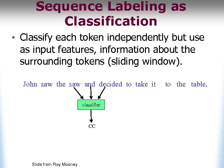 Sequence Labeling as Classification • Classify each token independently but use as input features,