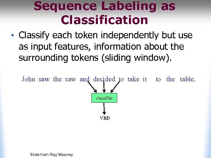 Sequence Labeling as Classification • Classify each token independently but use as input features,