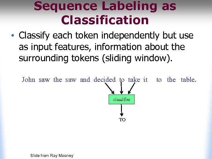 Sequence Labeling as Classification • Classify each token independently but use as input features,