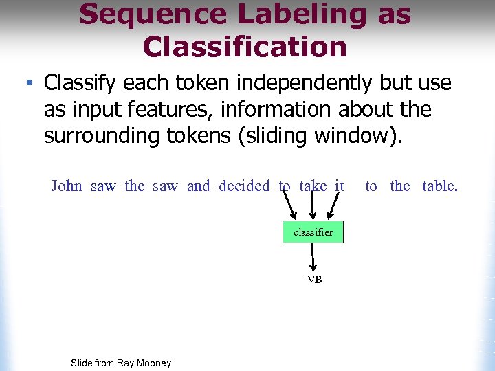 Sequence Labeling as Classification • Classify each token independently but use as input features,