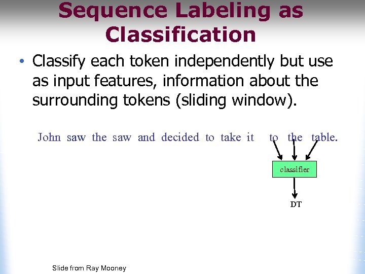 Sequence Labeling as Classification • Classify each token independently but use as input features,