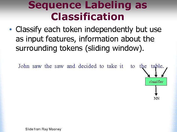 Sequence Labeling as Classification • Classify each token independently but use as input features,