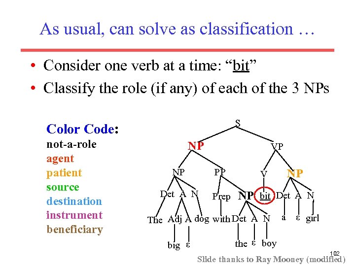 As usual, can solve as classification … • Consider one verb at a time: