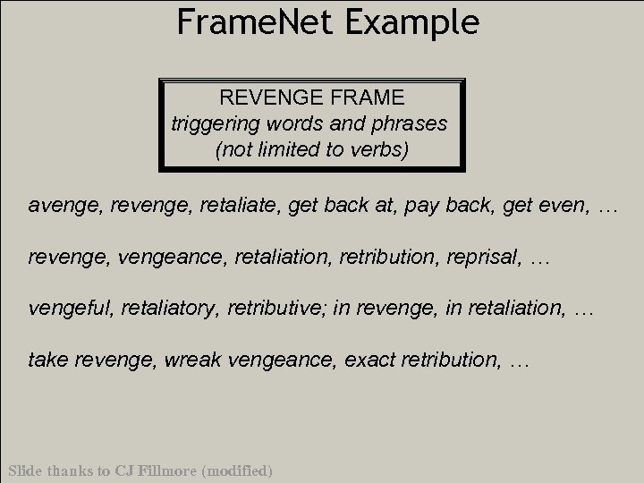 Frame. Net Example REVENGE FRAME triggering words and phrases (not limited to verbs) avenge,