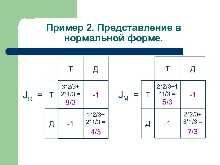 Пример представления. Нормальная форма представления. Нормальное представление.