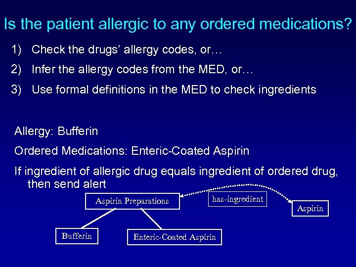 Is the patient allergic to any ordered medications? 1) Check the drugs’ allergy codes,