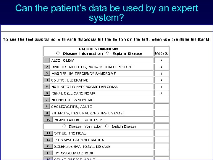 Can the patient’s data be used by an expert system? 