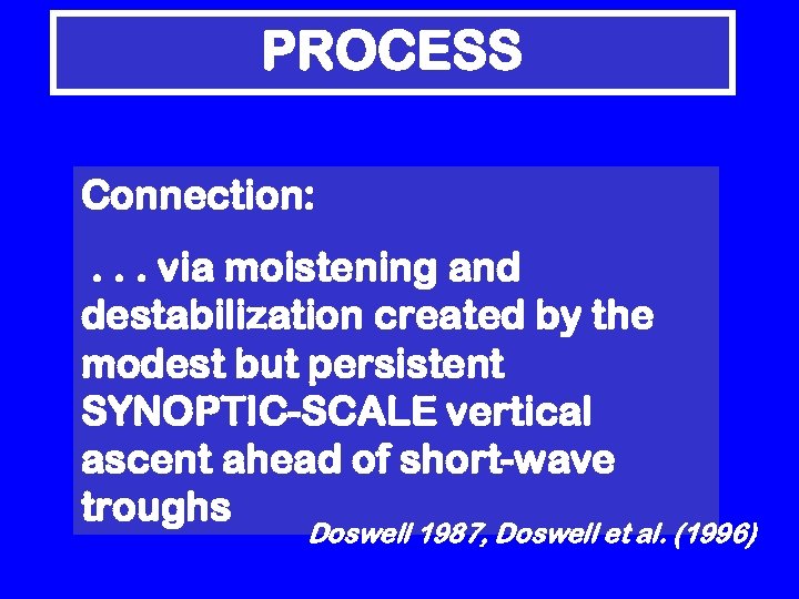 PROCESS Connection: . . . via moistening and destabilization created by the modest but