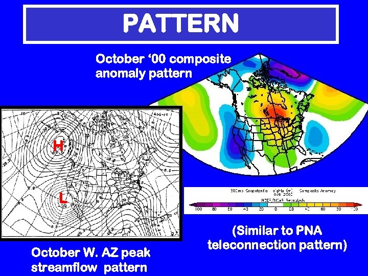 PATTERN October ‘ 00 composite anomaly pattern H L October W. AZ peak streamflow