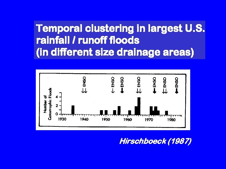 Temporal clustering in largest U. S. rainfall / runoff floods (in different size drainage